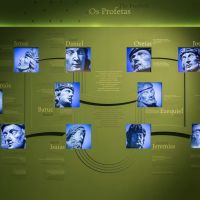 cmp3.10.3.2Lq4 0xa362b87a